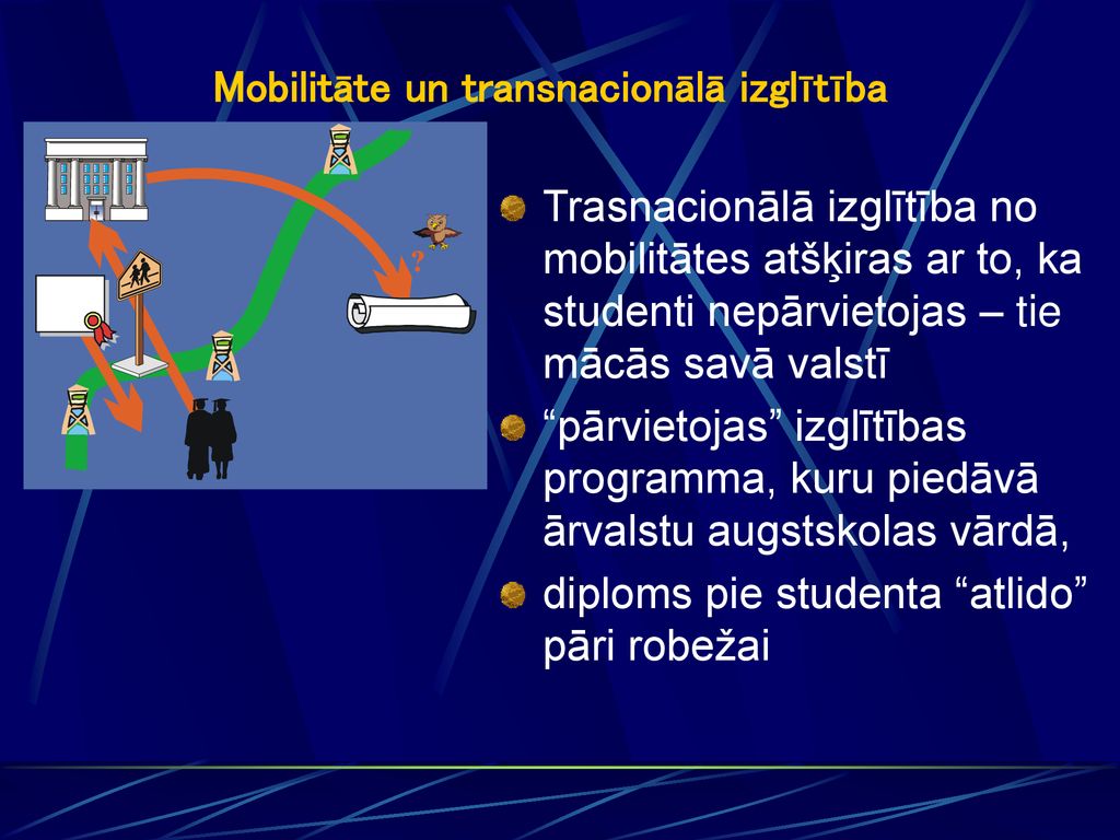 Mobilitāte un transnacionālā izglītība