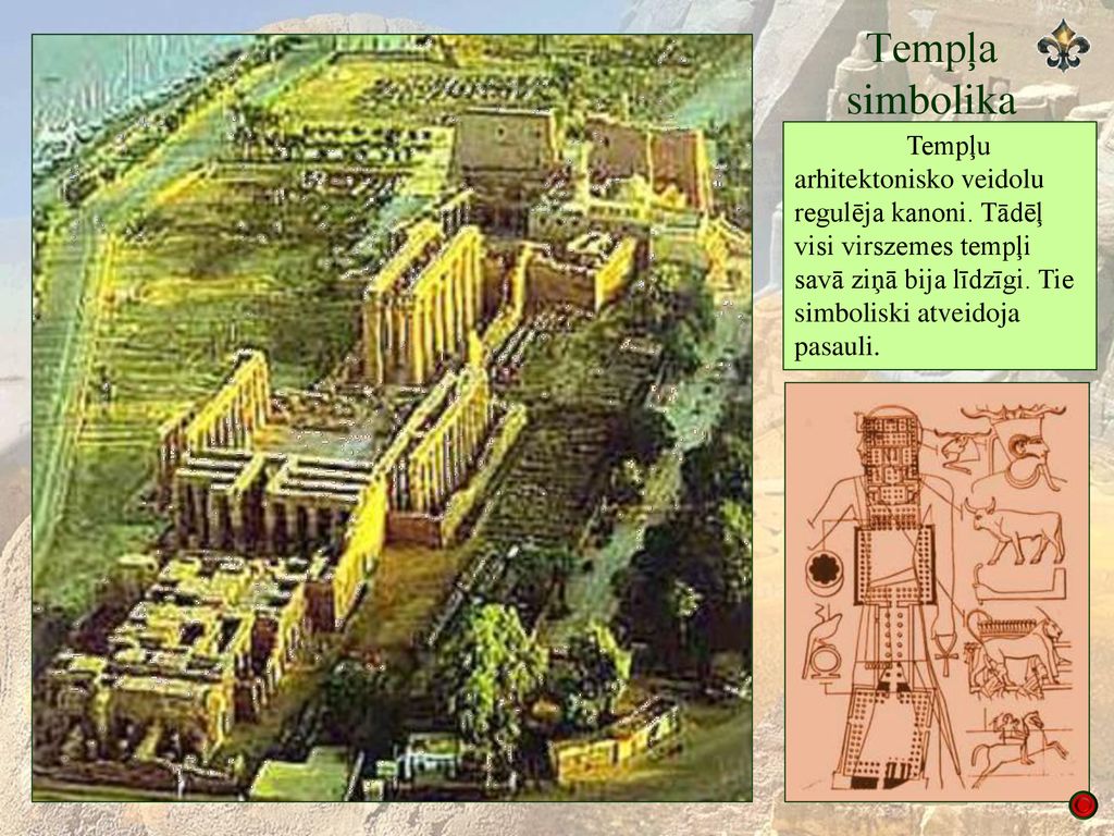 Tempļa simbolika Tempļu arhitektonisko veidolu regulēja kanoni.