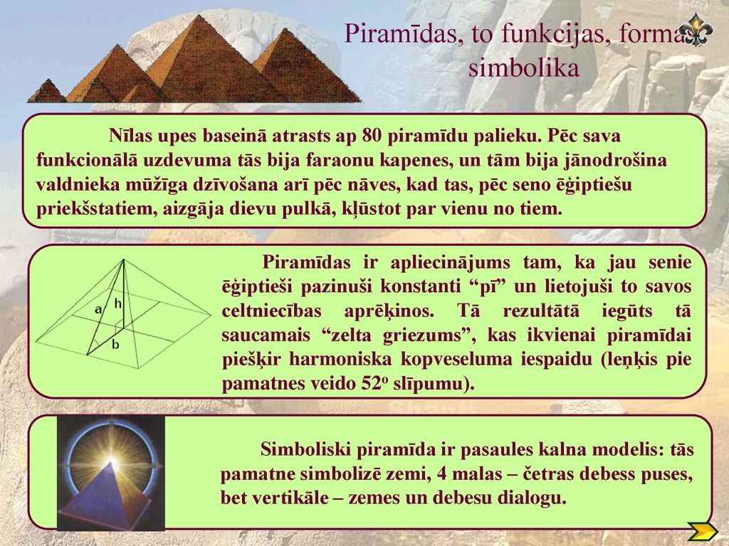 Piramīdas, to funkcijas, formas, simbolika