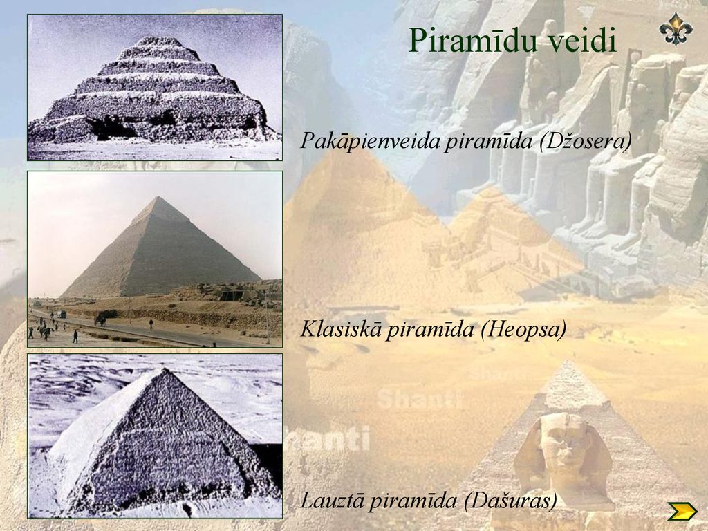 Piramīdu veidi Pakāpienveida piramīda (Džosera)