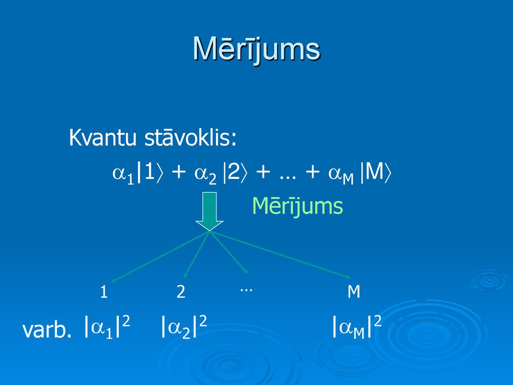 Mērījums Kvantu stāvoklis: 1|1 + 2 |2 + … + M |M Mērījums |1|2