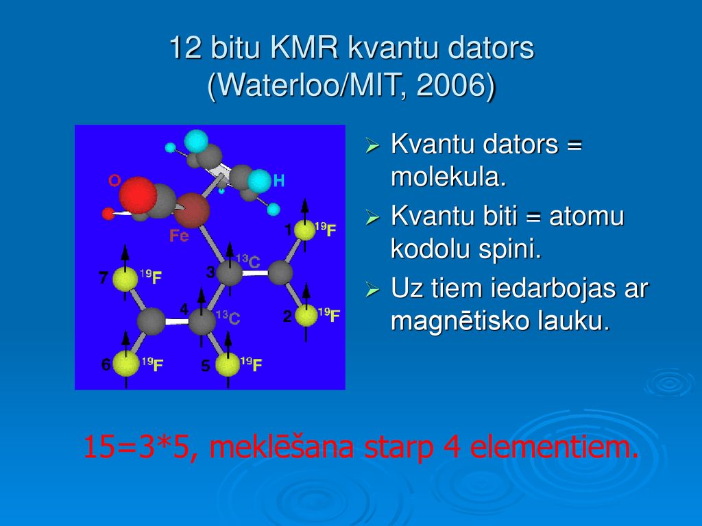 12 bitu KMR kvantu dators (Waterloo/MIT, 2006)