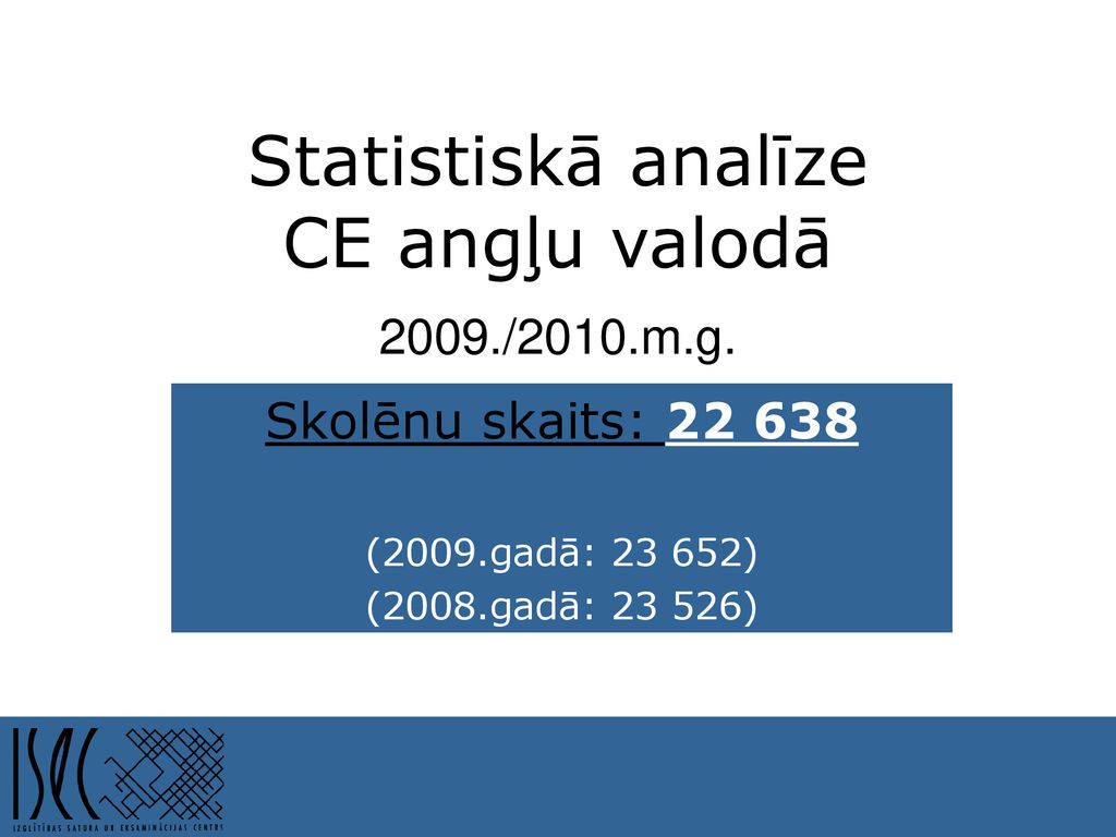 Statistiskā analīze CE angļu valodā 2009./2010.m.g.
