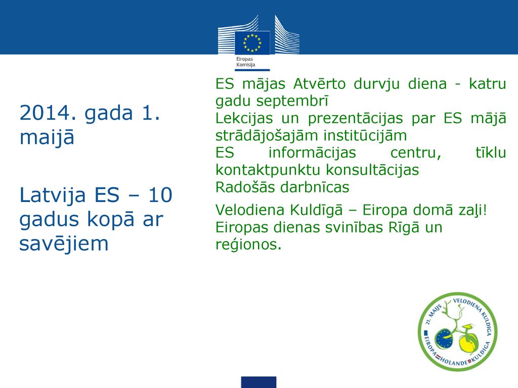 2014. gada 1. maijā Latvija ES – 10 gadus kopā ar savējiem