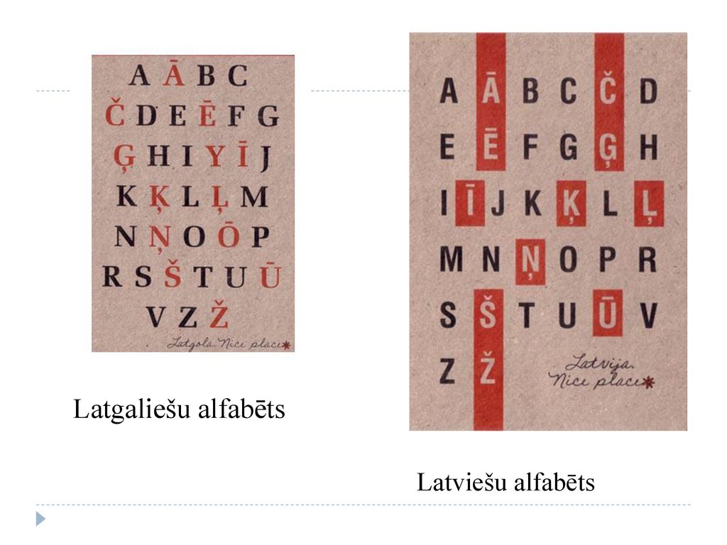 Latgaliešu alfabēts Latviešu alfabēts