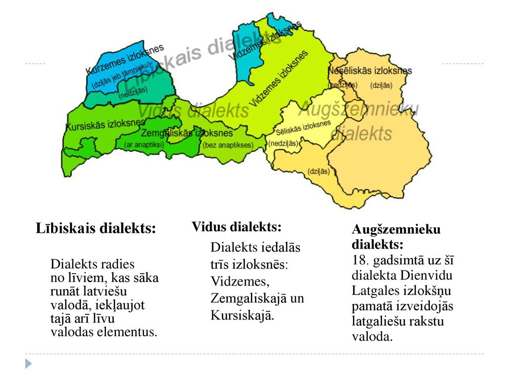 Lībiskais dialekts: Vidus dialekts: Augšzemnieku dialekts: