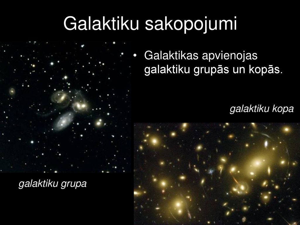 Galaktiku sakopojumi Galaktikas apvienojas galaktiku grupās un kopās.