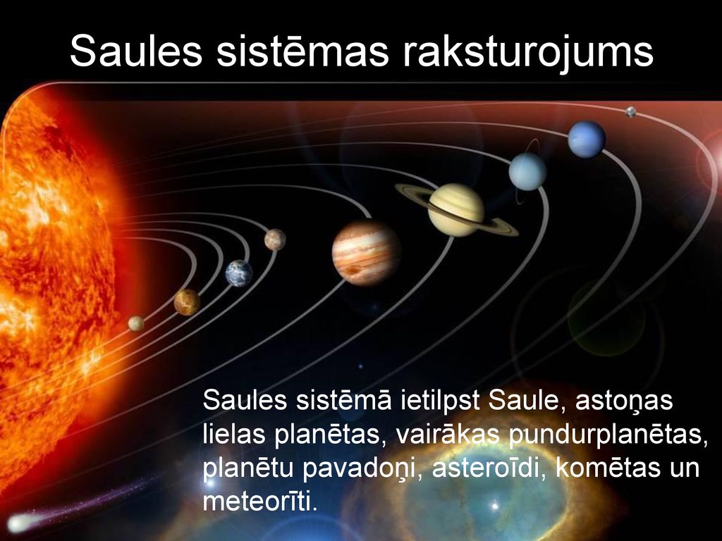 Saules sistēmas raksturojums