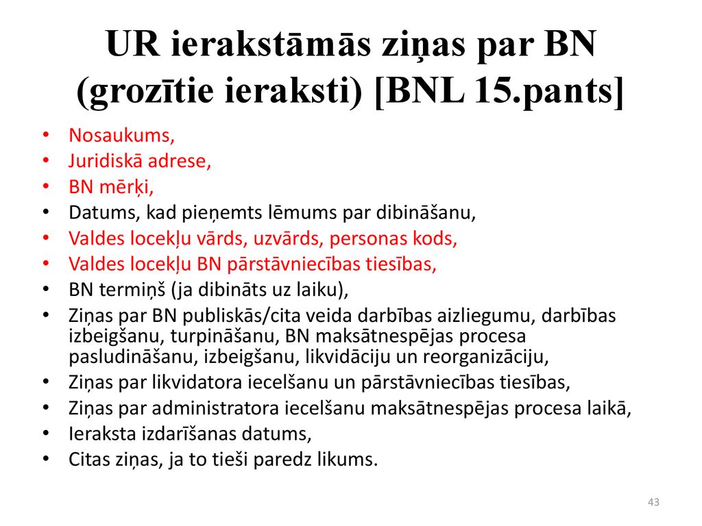 UR ierakstāmās ziņas par BN (grozītie ieraksti) [BNL 15.pants]