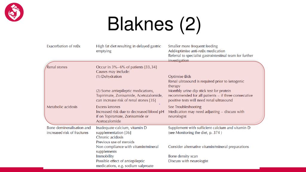 Blaknes (2)