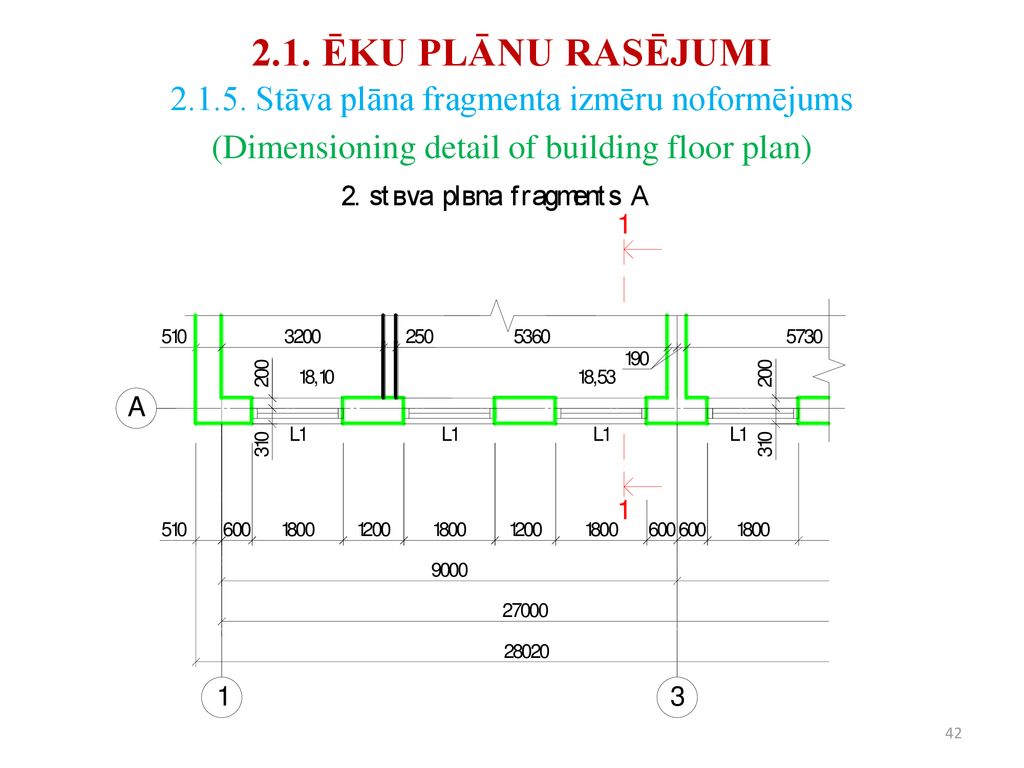 2.1. ĒKU PLĀNU RASĒJUMI Stāva plāna fragmenta izmēru noformējums. (Dimensioning detail of building floor plan)