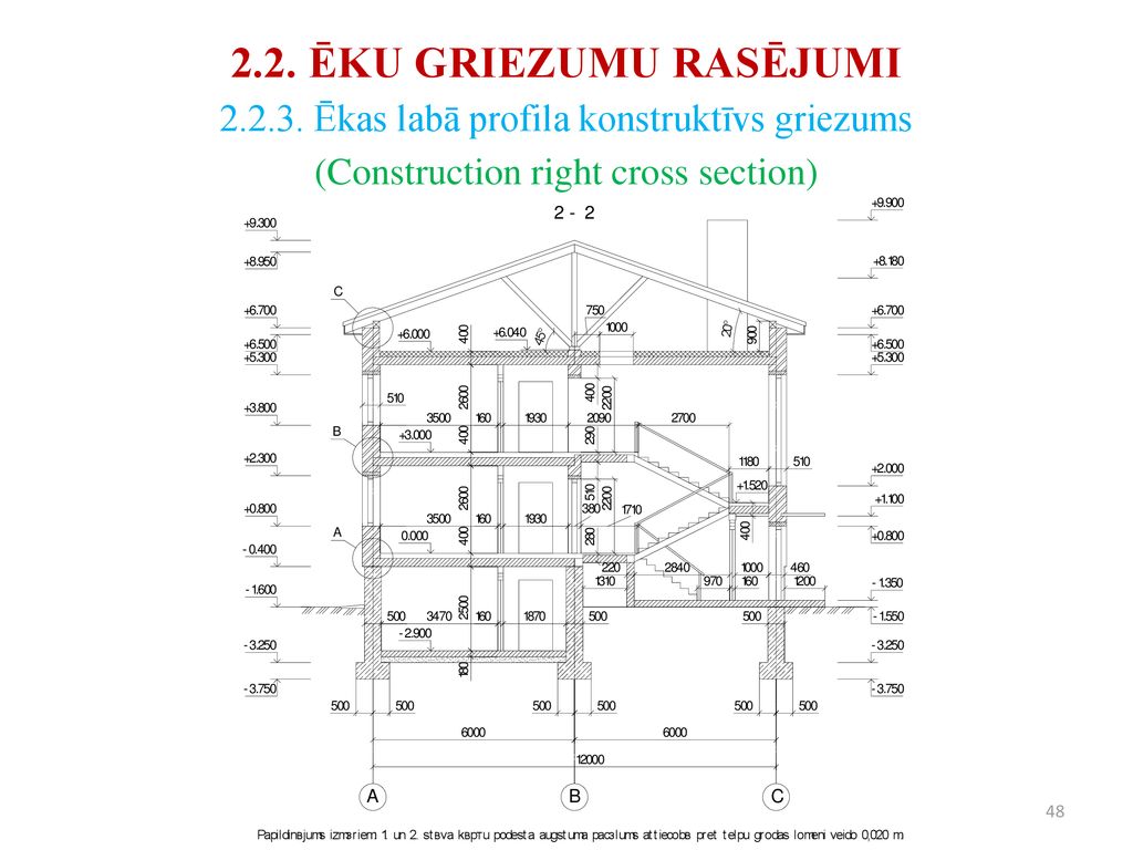 2.2. ĒKU GRIEZUMU RASĒJUMI Ēkas labā profila konstruktīvs griezums. (Construction right cross section)