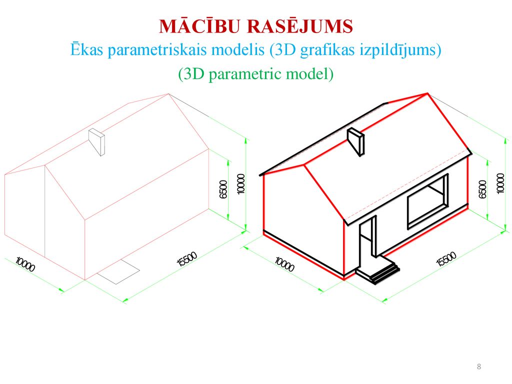 Ēkas parametriskais modelis (3D grafikas izpildījums)