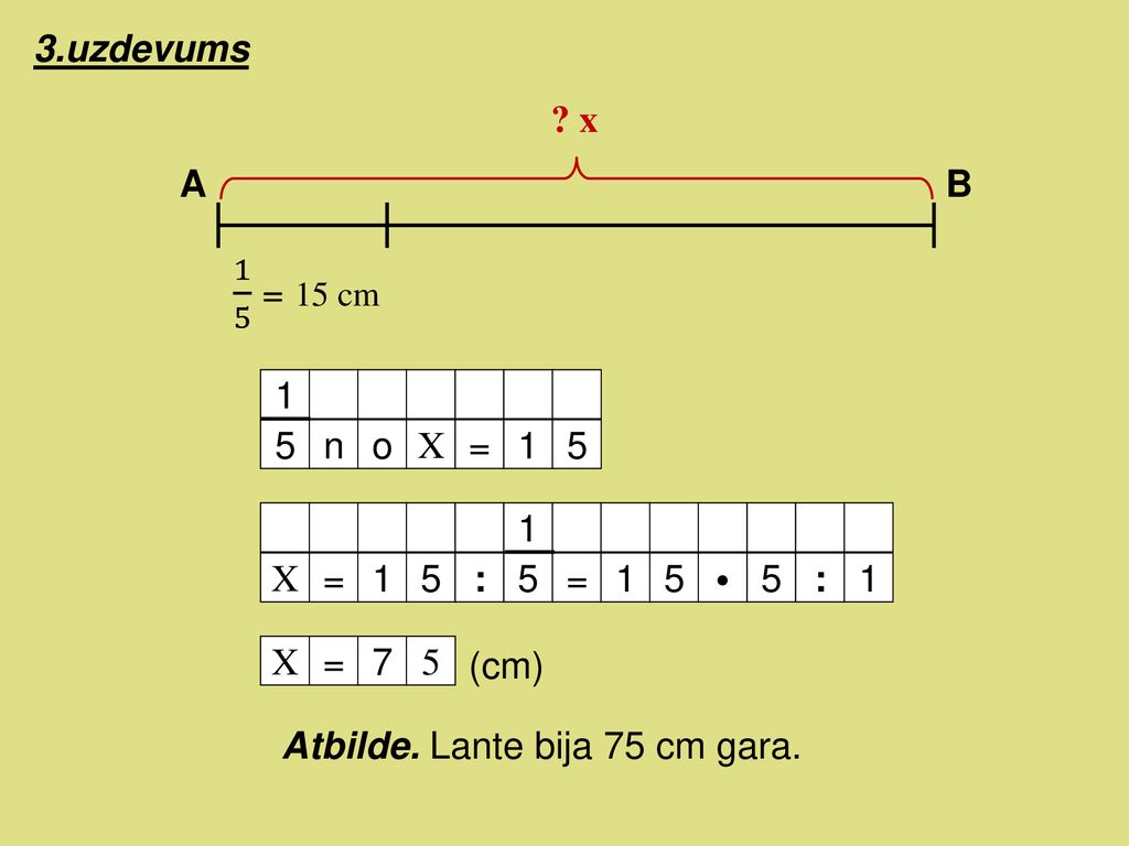 1 5 = 15 cm 3.uzdevums x A B 5 n o X = 1 X = 1 5 : X = 7 5 (cm)