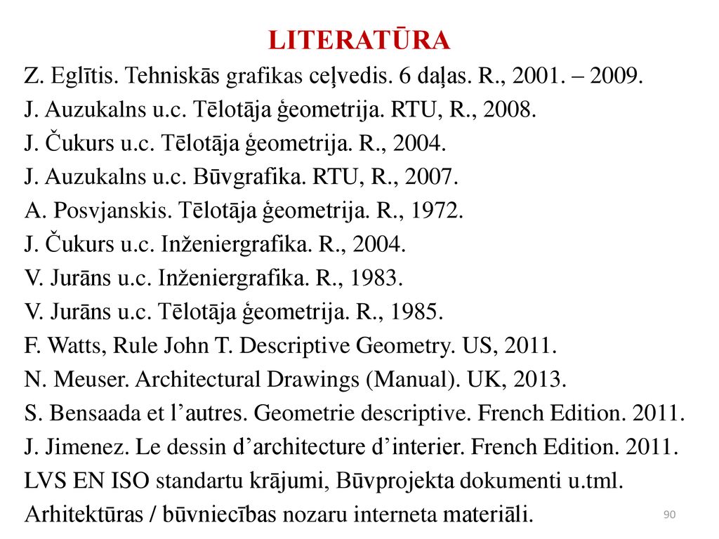 LITERATŪRA Z. Eglītis. Tehniskās grafikas ceļvedis. 6 daļas. R., – J. Auzukalns u.c. Tēlotāja ģeometrija. RTU, R.,