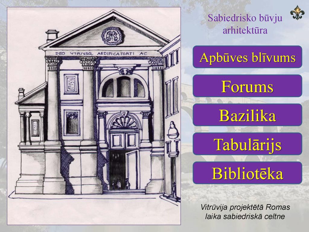 Forums Bazilika Tabulārijs Bibliotēka Apbūves blīvums