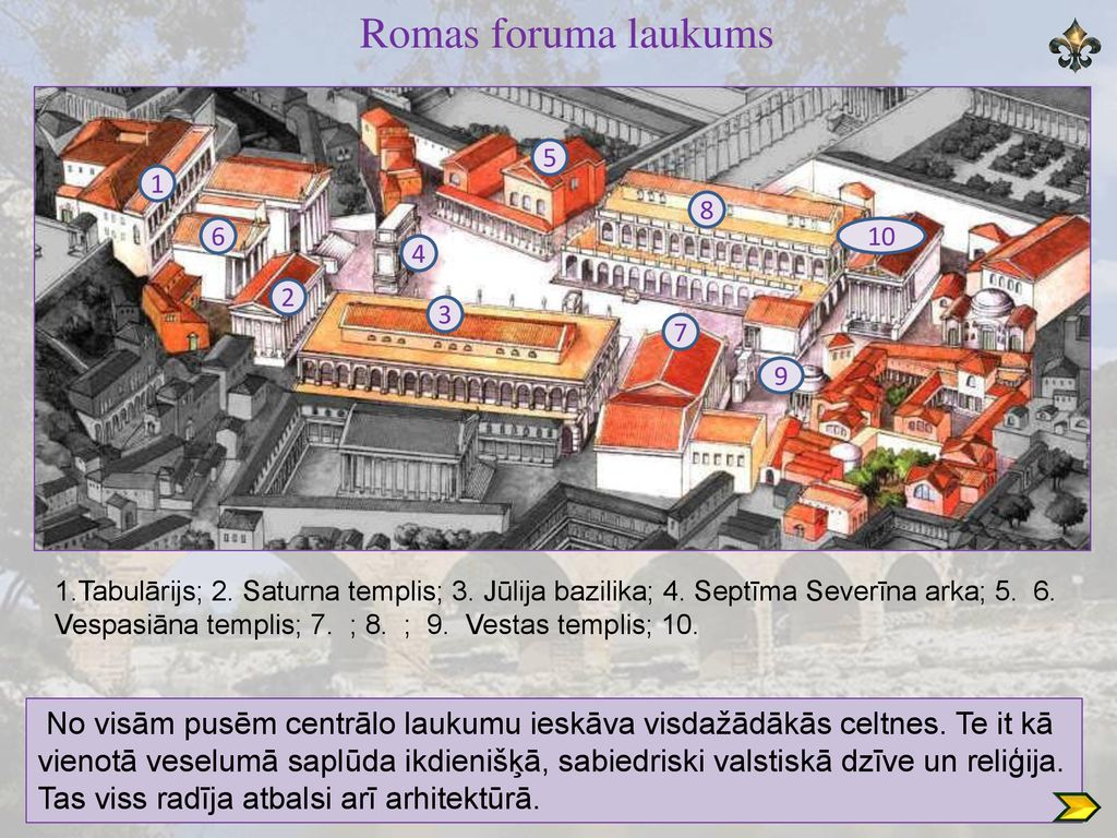 Romas foruma laukums