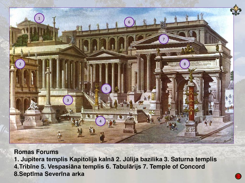 Romas Forums.