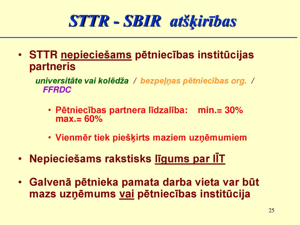STTR - SBIR atšķirības STTR nepieciešams pētniecības institūcijas partneris. universitāte vai kolēdža / bezpeļņas pētniecības org. / FFRDC.