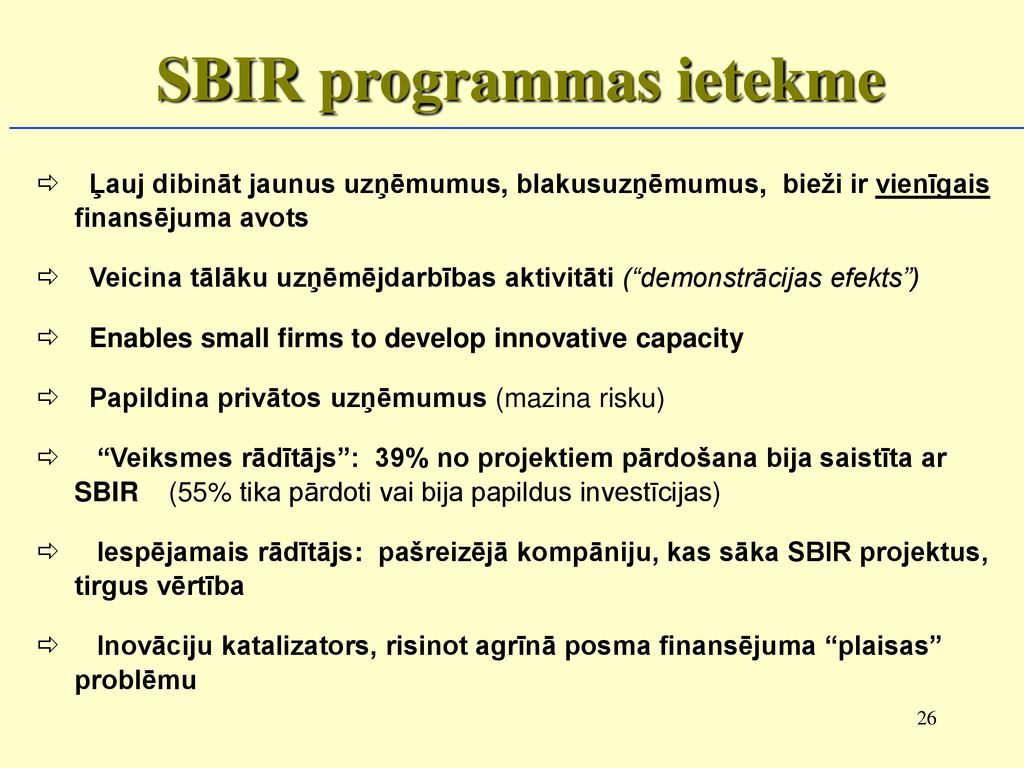 SBIR programmas ietekme