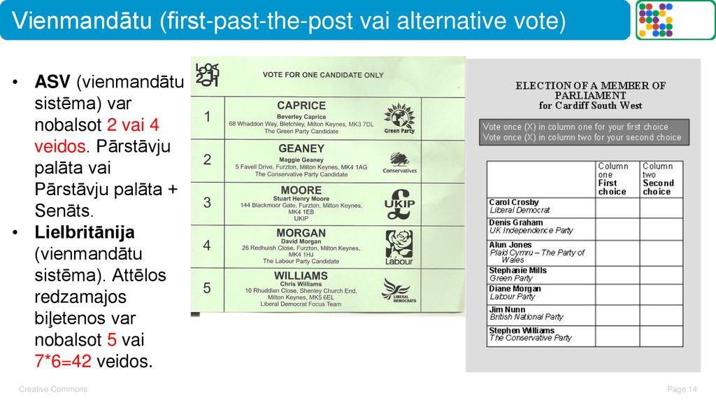Vienmandātu (first-past-the-post vai alternative vote)
