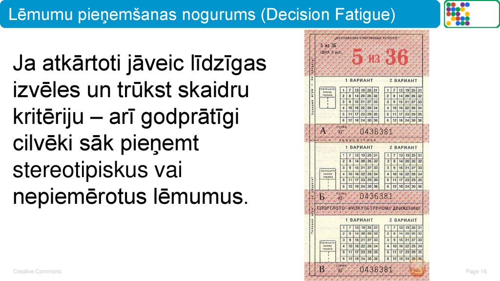 Lēmumu pieņemšanas nogurums (Decision Fatigue)