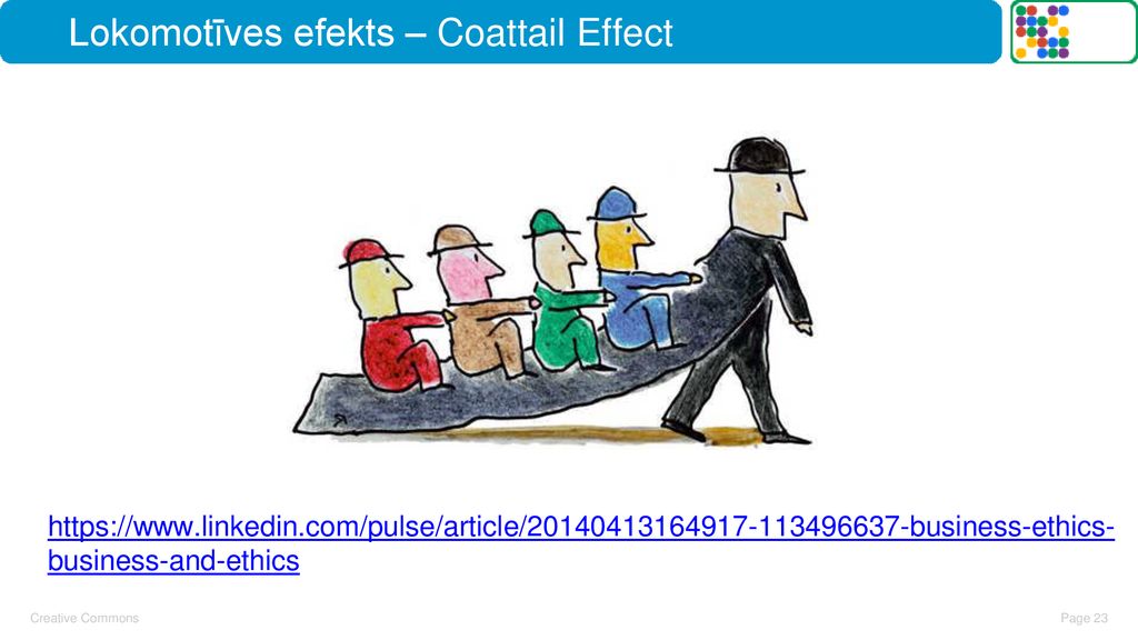Lokomotīves efekts – Coattail Effect