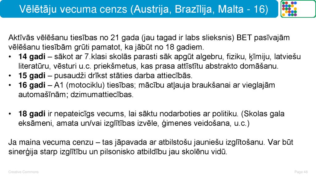 Vēlētāju vecuma cenzs (Austrija, Brazīlija, Malta - 16)