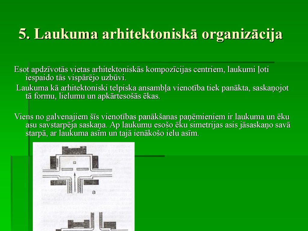 5. Laukuma arhitektoniskā organizācija