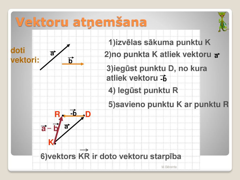 Vektoru atņemšana 1)izvēlas sākuma punktu K doti vektori: